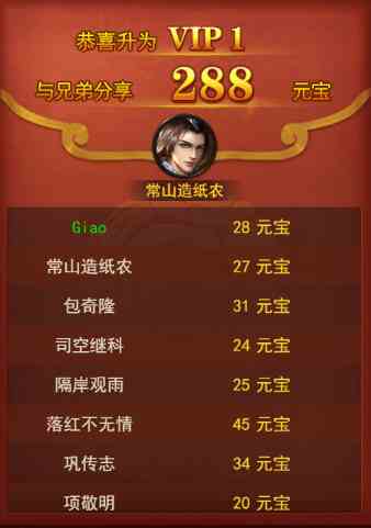 玩游戲被虐慘？《屠龍破曉》讓你雄起