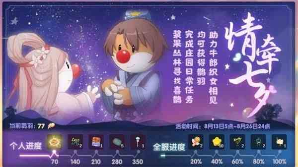 摩爾莊園中鵲羽的獲取方式