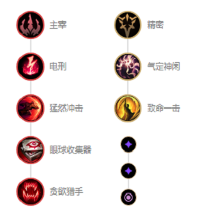 lol無限火力阿卡麗出裝2021